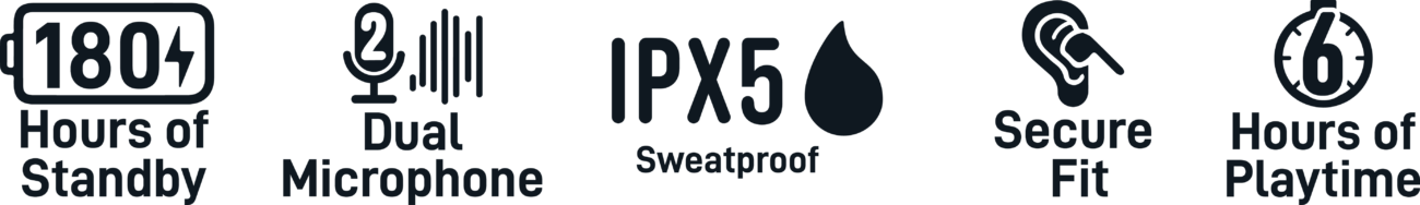 IPX5 Sweatproof Earbuds design for active lifestyles